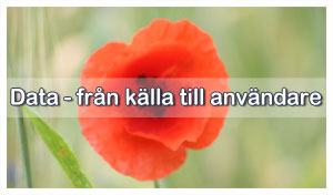 Bild med text: Data - från källa till användare